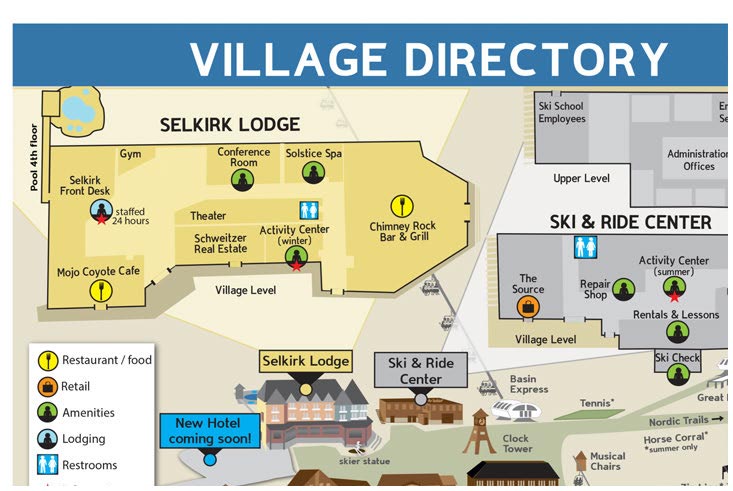 Village Directory Map
